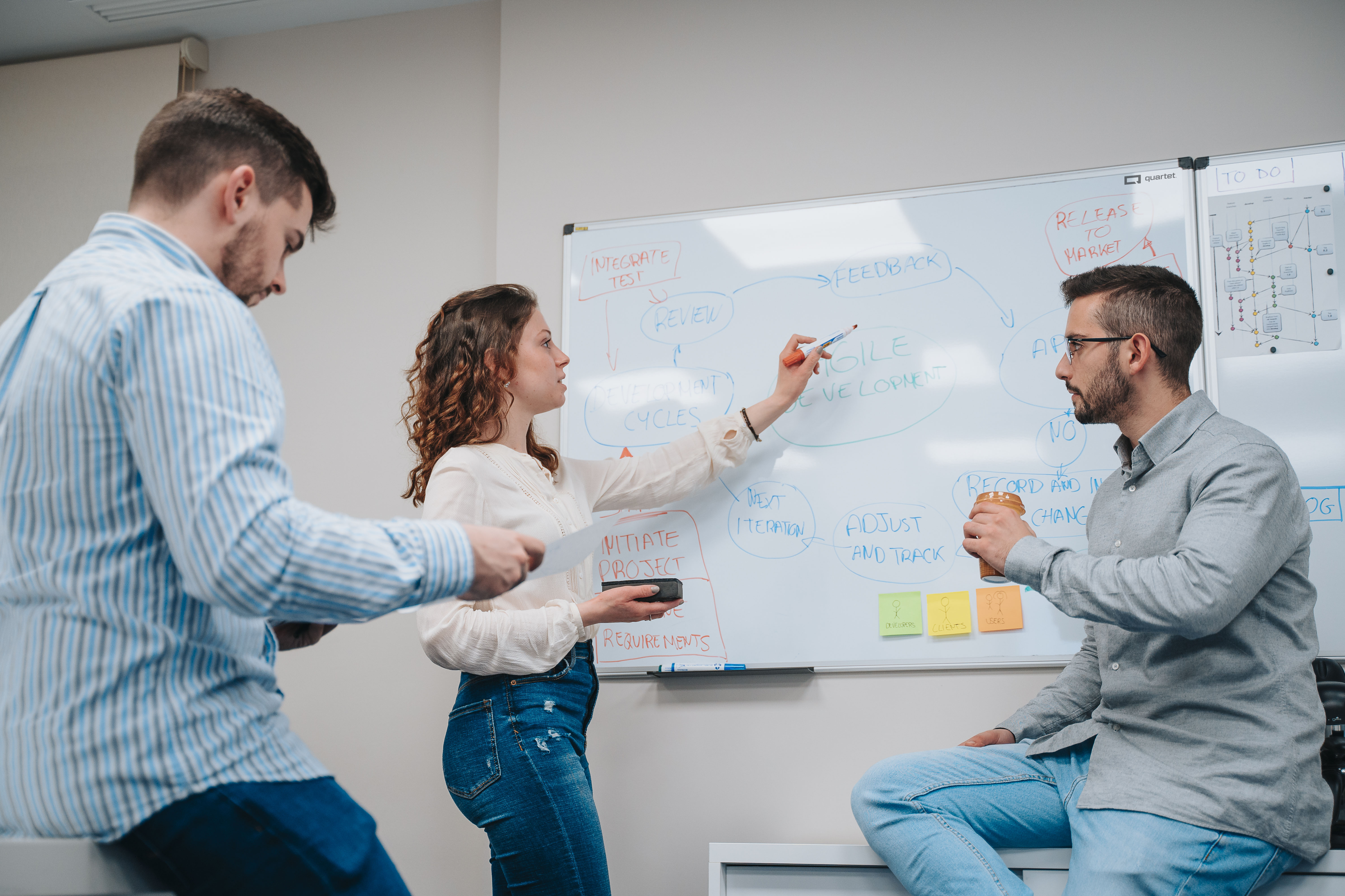 Liderar con humanidad: cómo ajustar tu apoyo y dirección según la tarea